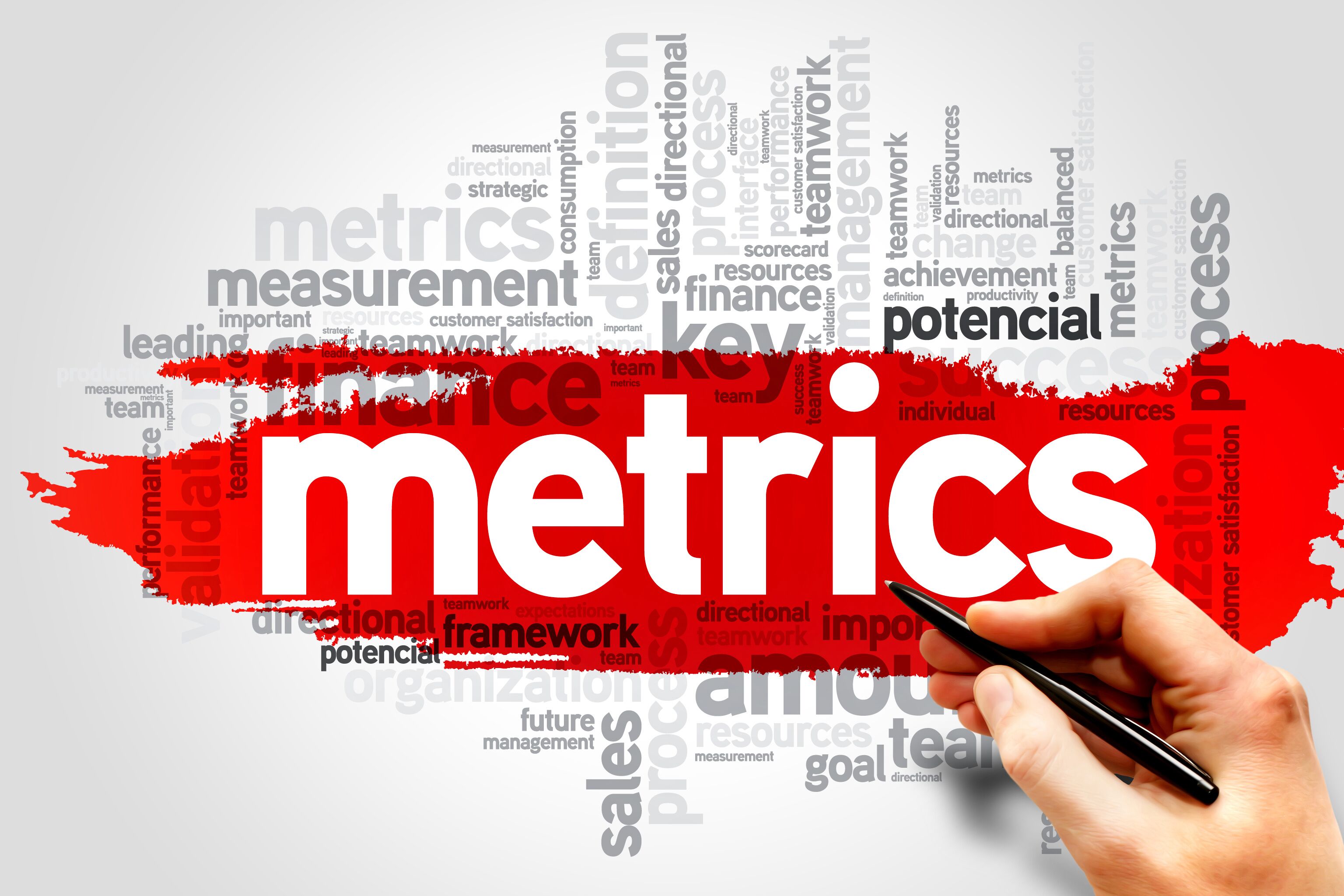 Best Metrics To Use To Measure Success in 2023 Check it out now 