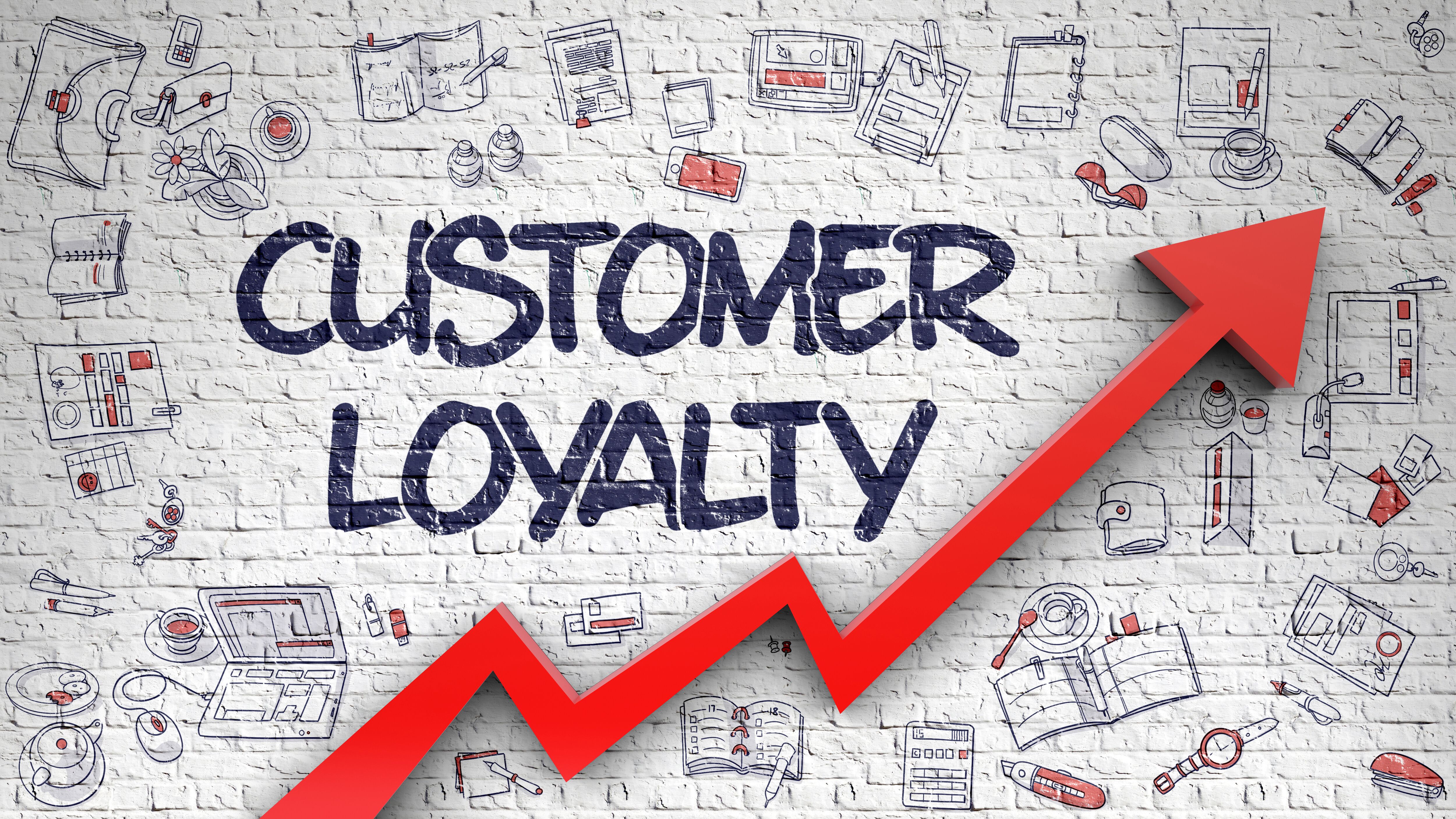 research about customer loyalty