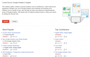 Google Analytics Solutions Gallery